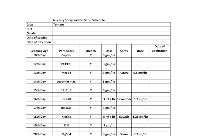 provide overall crop management package for plant